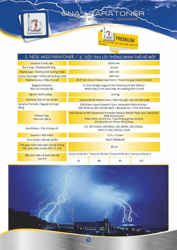 Onay electrical equipment