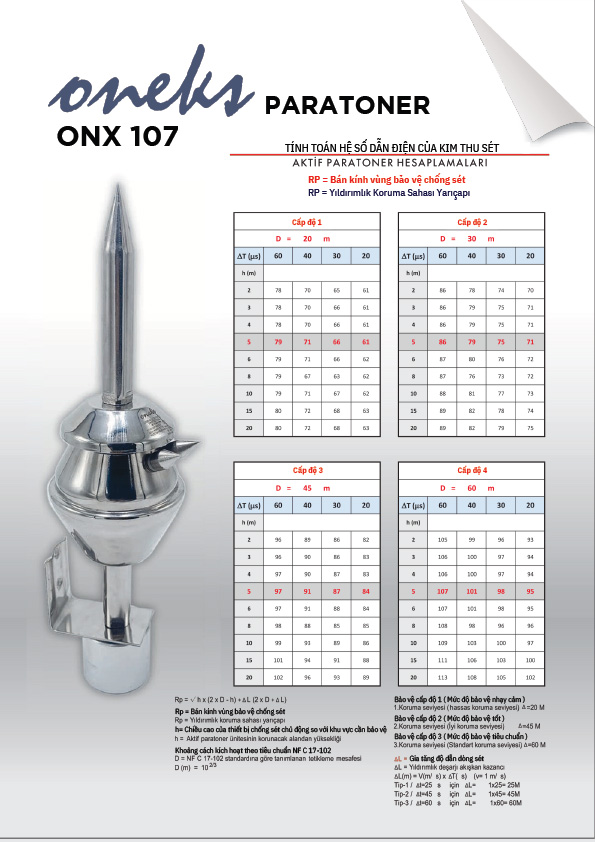 Oneks electrical equipment