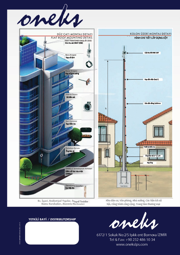Oneks electrical equipment