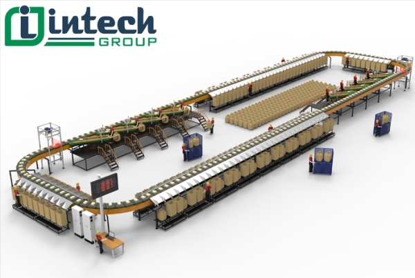 Sorting System