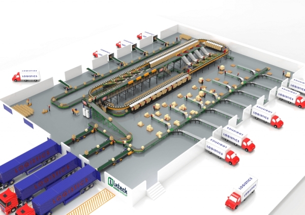 Sorting System