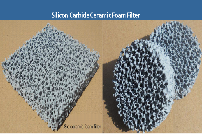 Silicon Carbide (SIC) slag filter
