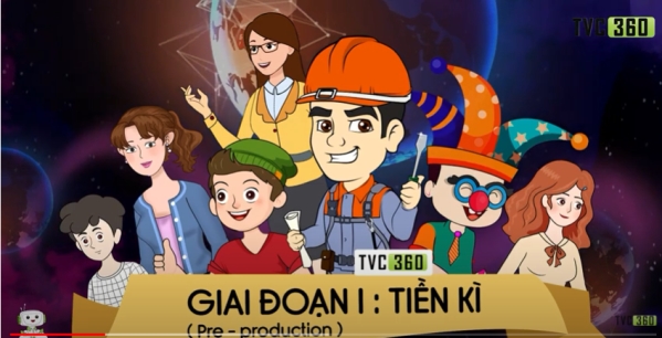 2D, 3D Animation Production Process