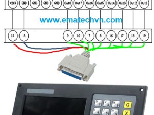 CNC Plasma screen controller