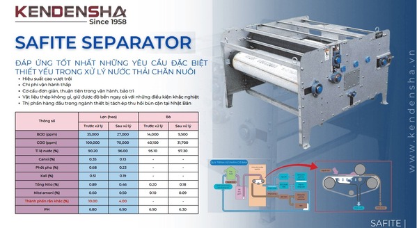 SAFITE manure solids separator