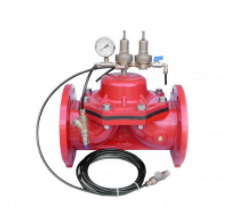 Anti-collision valve