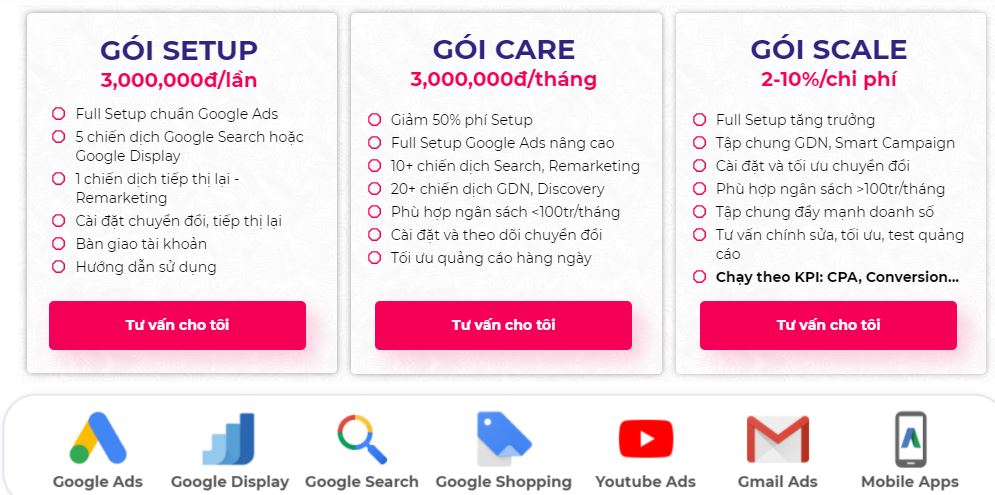 Google Marketing