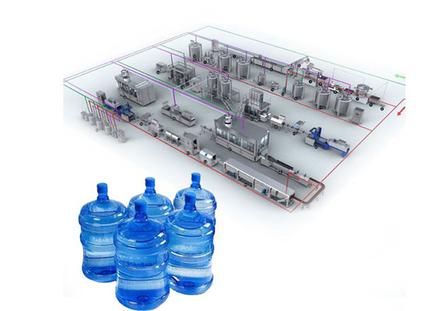 Producing clean water