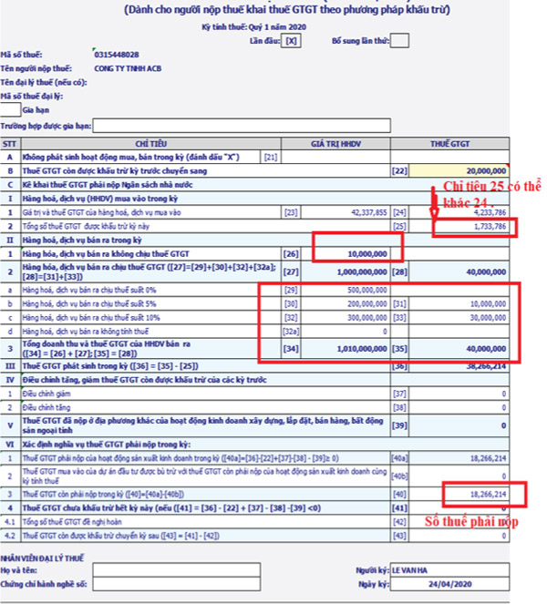 Tax reporting service