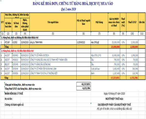 Tax reporting service