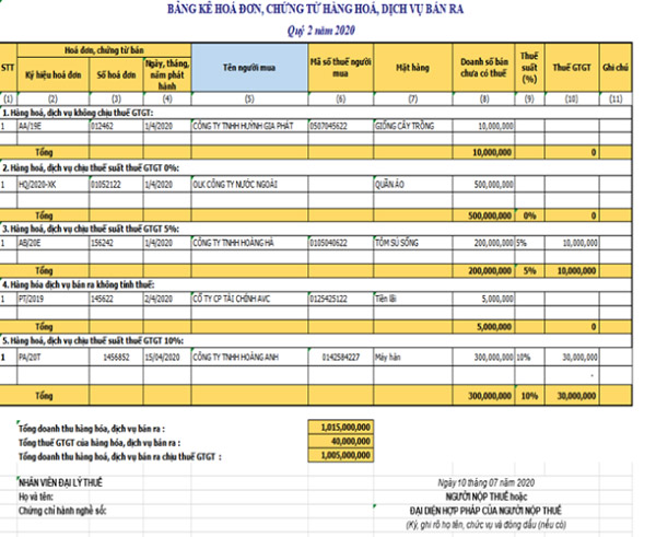 Tax reporting service