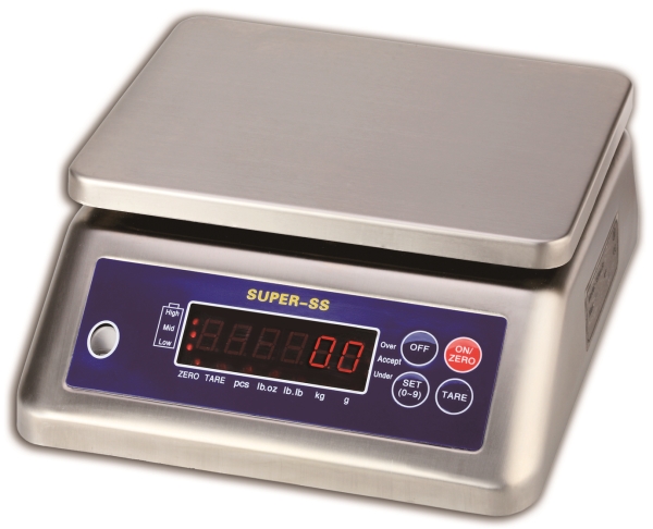 Scales