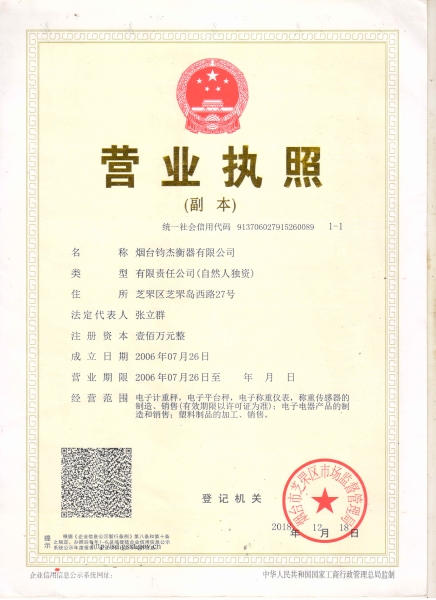 Certificates