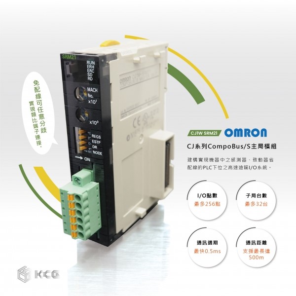 OMRON CJ1W-SRM21