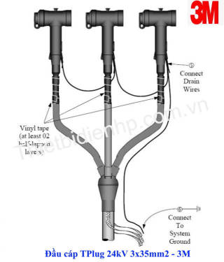 3M cable terminations