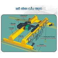 Overhead crane