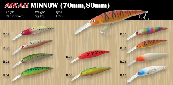 Fishing lure AK 75