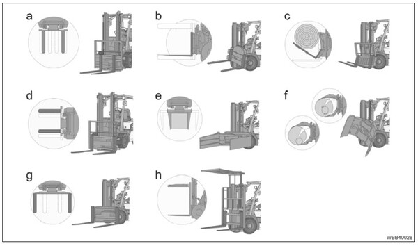 Auxiliary attachments