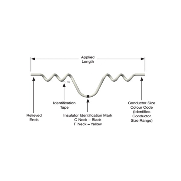 PVC Insulator Tie Wire