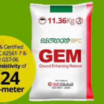 Grounding resistance reducing agent