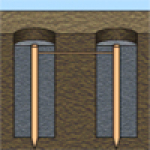 Grounding rod
