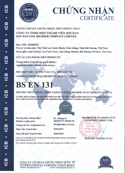 Certificates