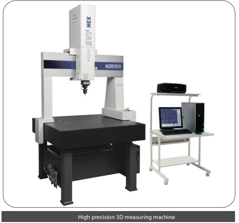 Machinery and equipment