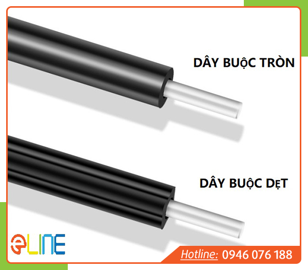 Flat plastic coated binding wire