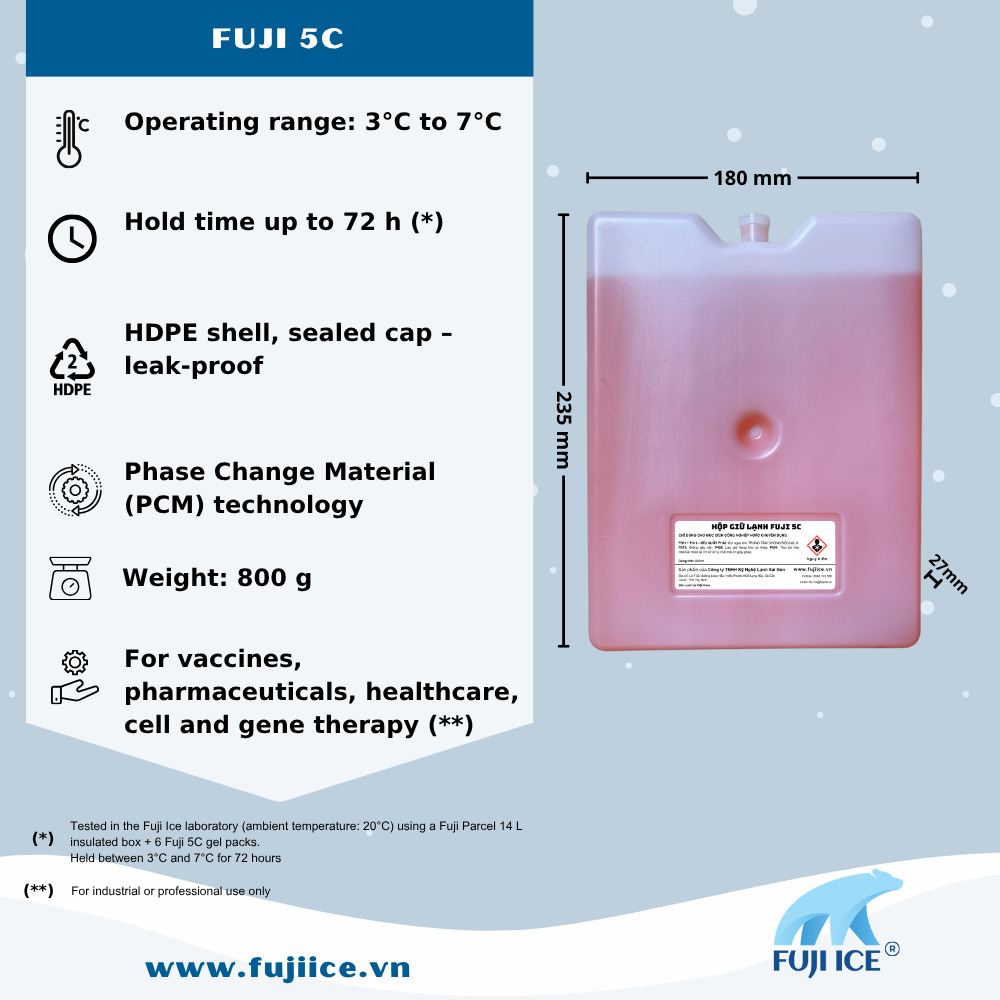 Fuji 5C Cool Pack