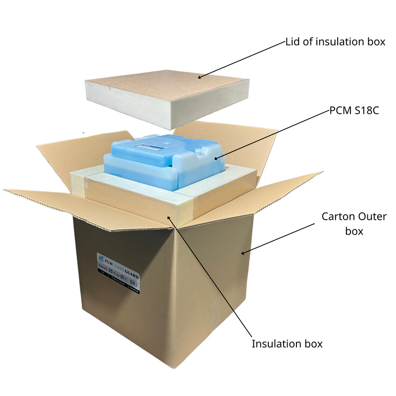 Fuji Parcel 14L Insulated Container