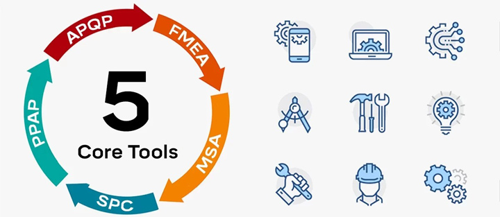IATF 5 core tools training course