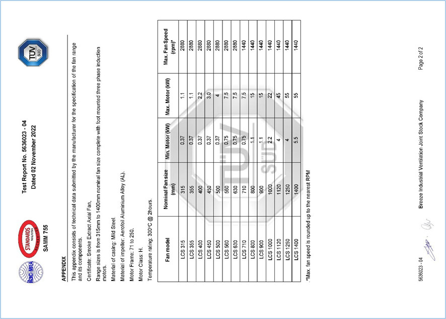 Fire resistance certification BS EN 12101-3:2015 standards