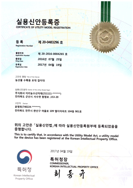 Certificates of design registration