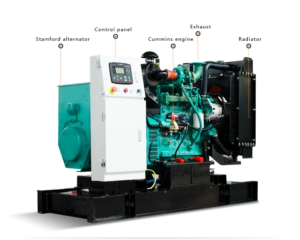 China Cummins generators