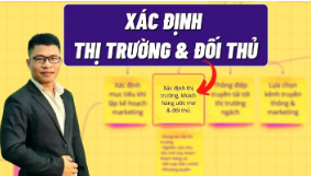 Marketing online