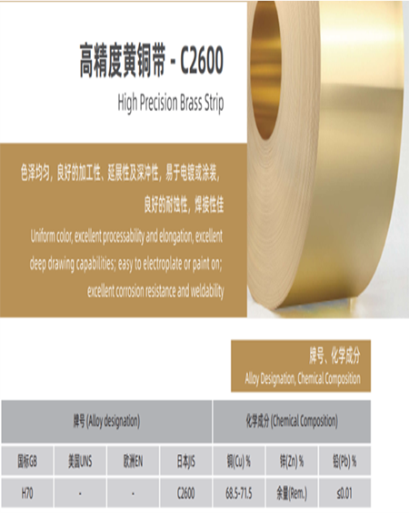 Metal cutting processing service
