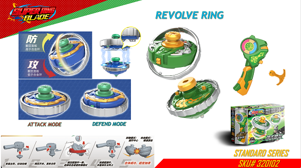 Super Ring Blade