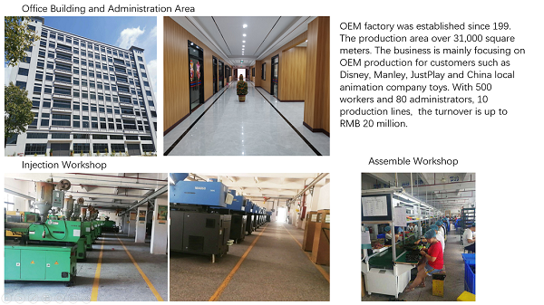 Factory