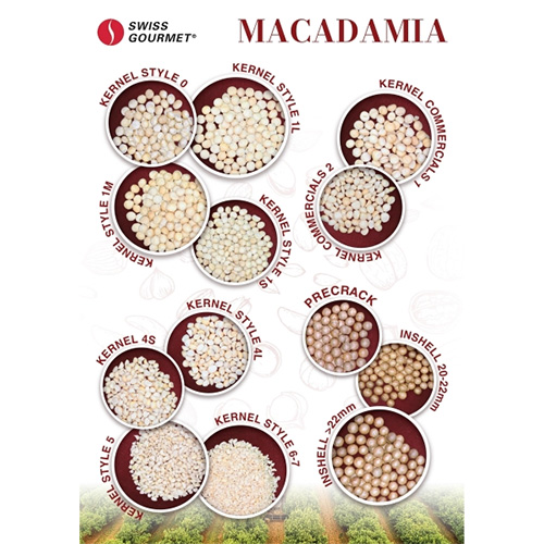 Nutritional seeds