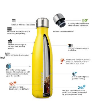 Water bottle