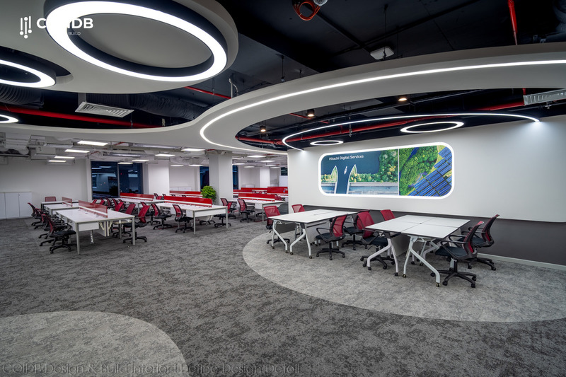 Completed CO-IDB project