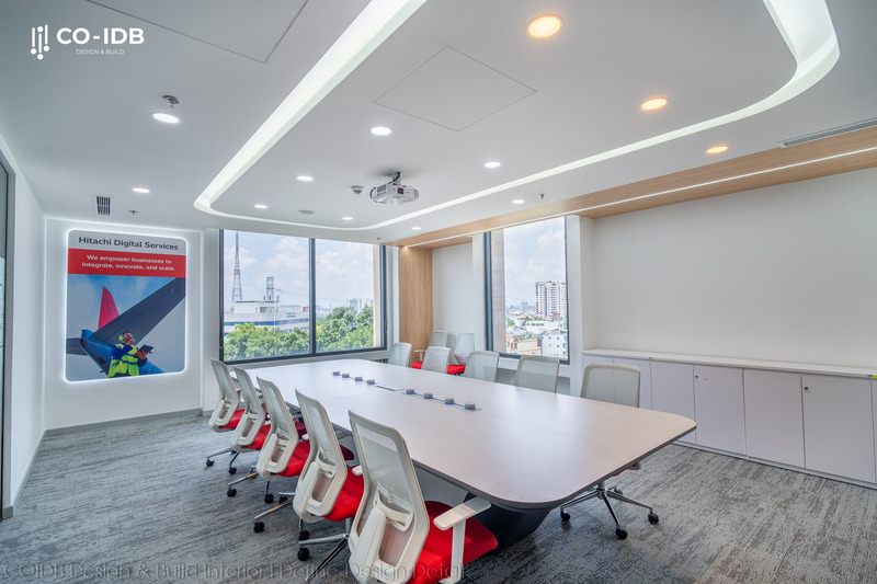 Completed CO-IDB project