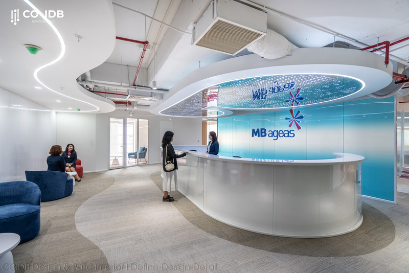 Completed CO-IDB project