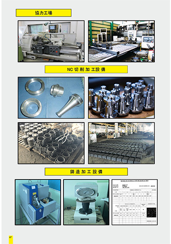Catalogue