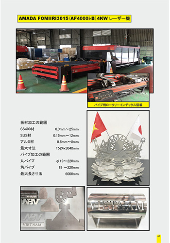 Catalogue