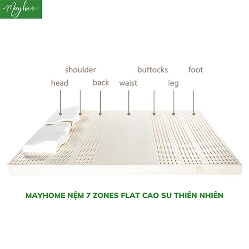 Natural latex mattress