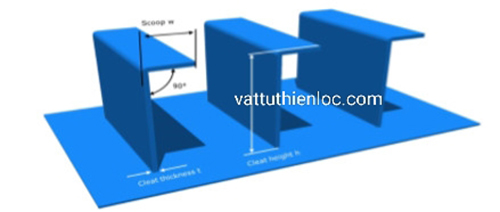 Thien Loc materials