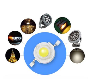 LED Bead