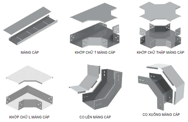 Cable tray accessories