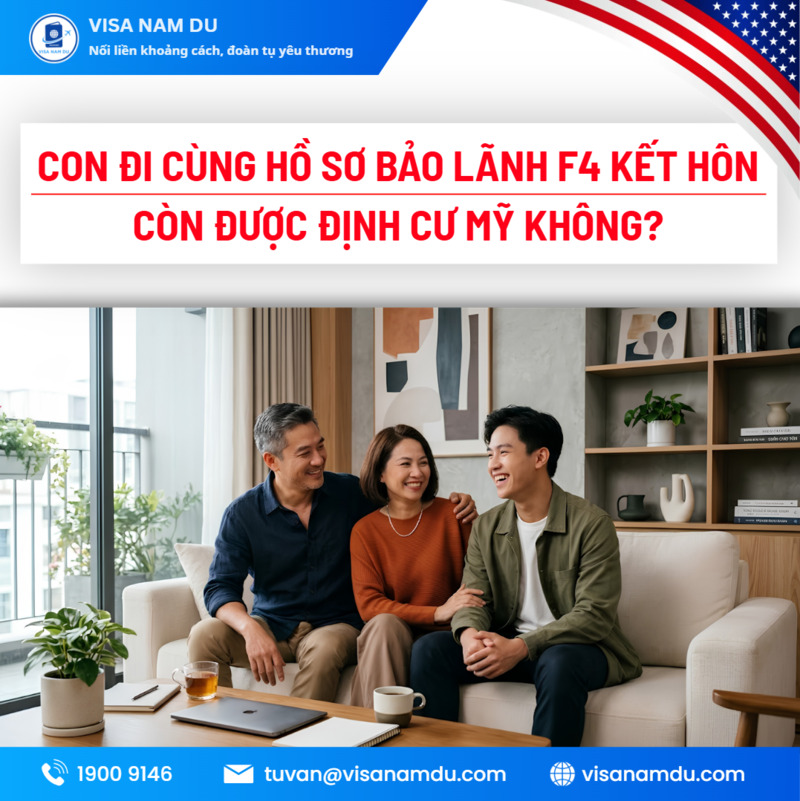 US Immigrant visa service